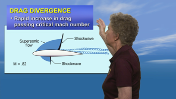 Martha explains drag divergence