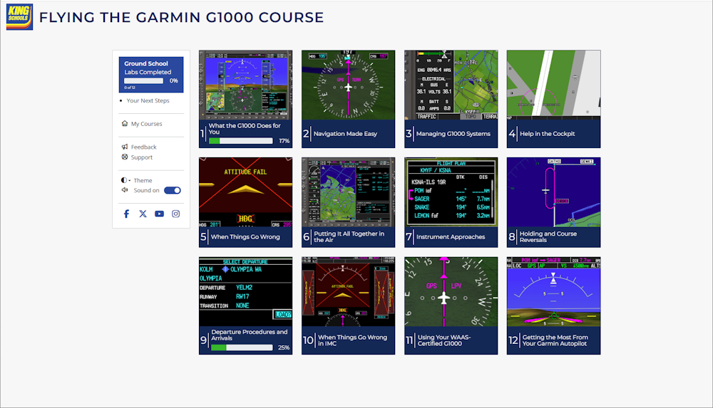 G1000 Online Main Menu